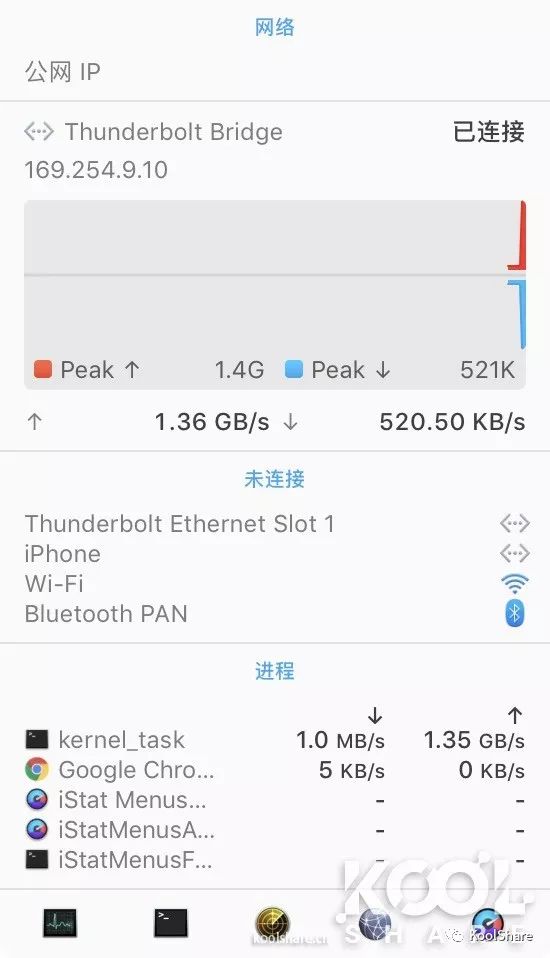 昊天電腦