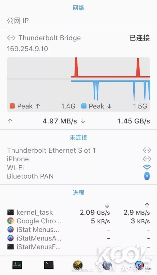 昊天電腦