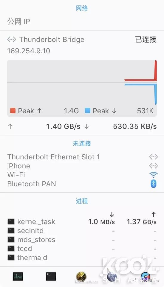 昊天電腦