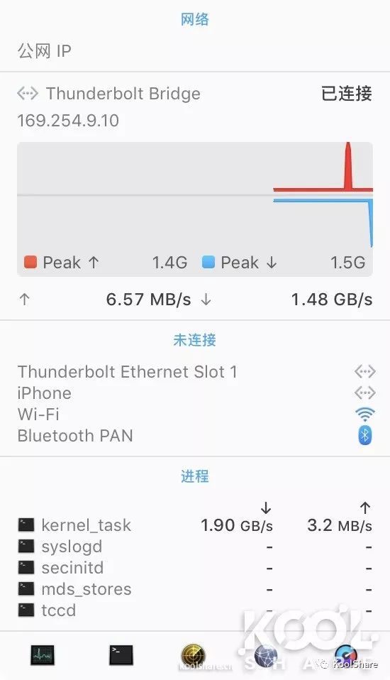 昊天電腦