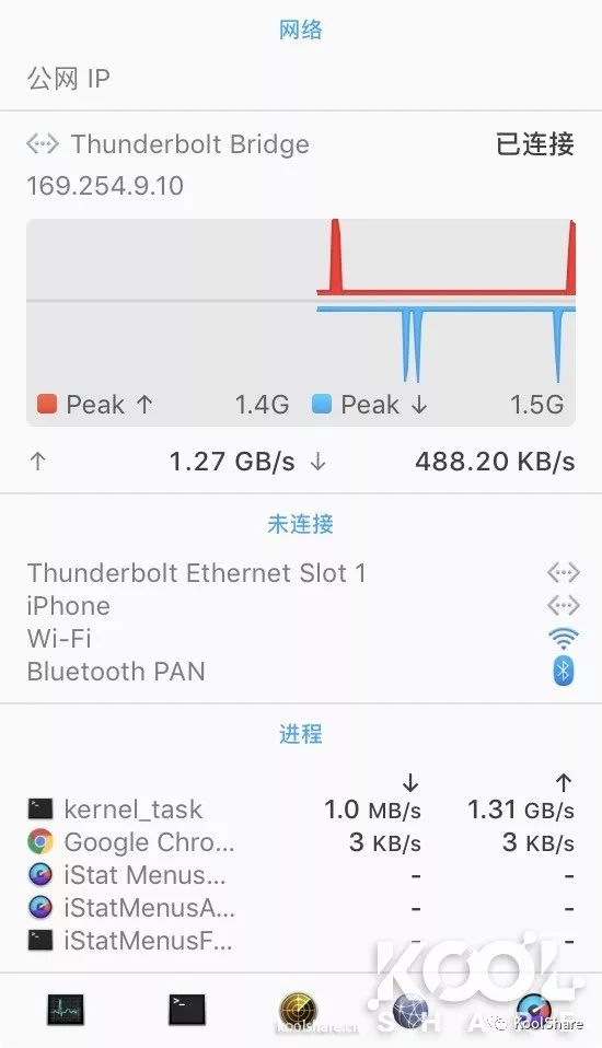 昊天電腦