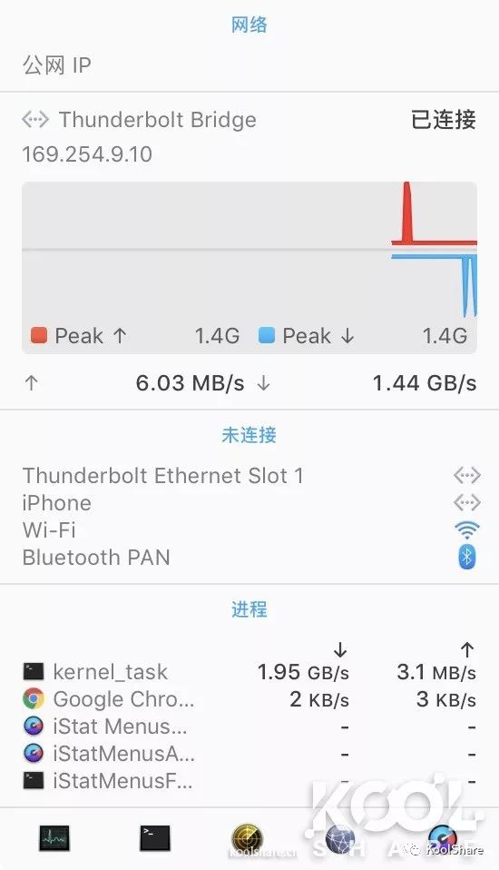 昊天電腦